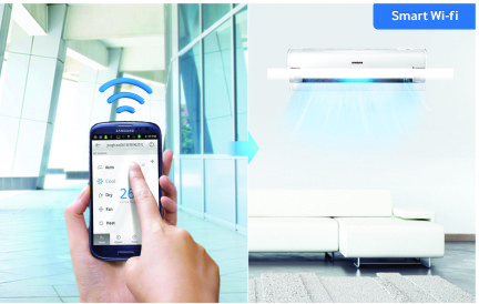 Smart home bedieningsgemak met wifi bediening