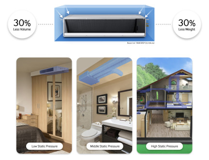 Samsung kanaalmodel warmtepomp airco in utiliteit