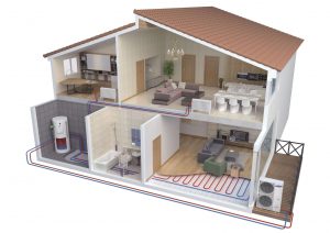 Hoe werkt een warmtepomp?